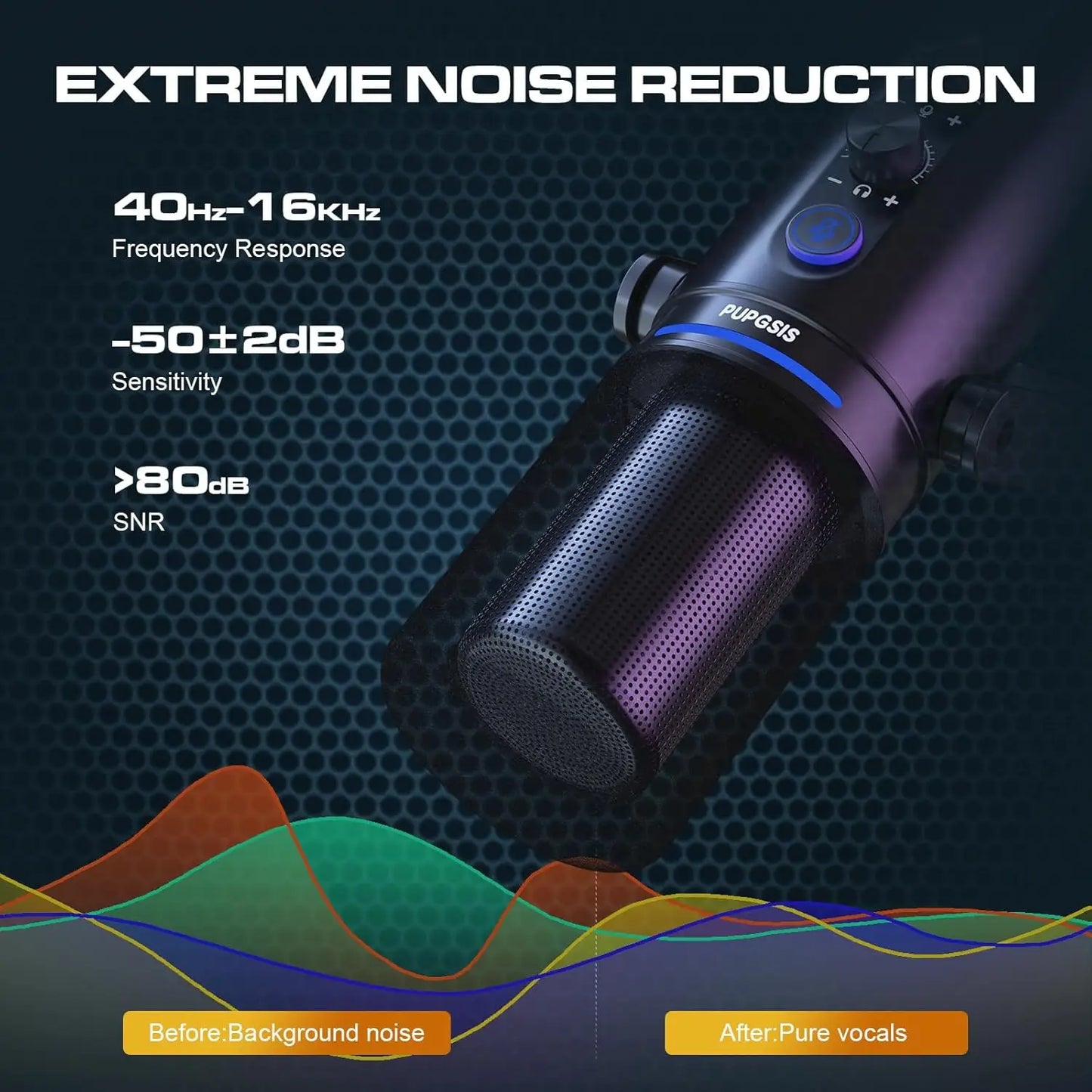PUPGSIS D1 Dynamic Microphone, XLR/USB Podcast Recording PC Microphone for Vocal Voice-Over Streaming, Studio Mic with Mute Key
