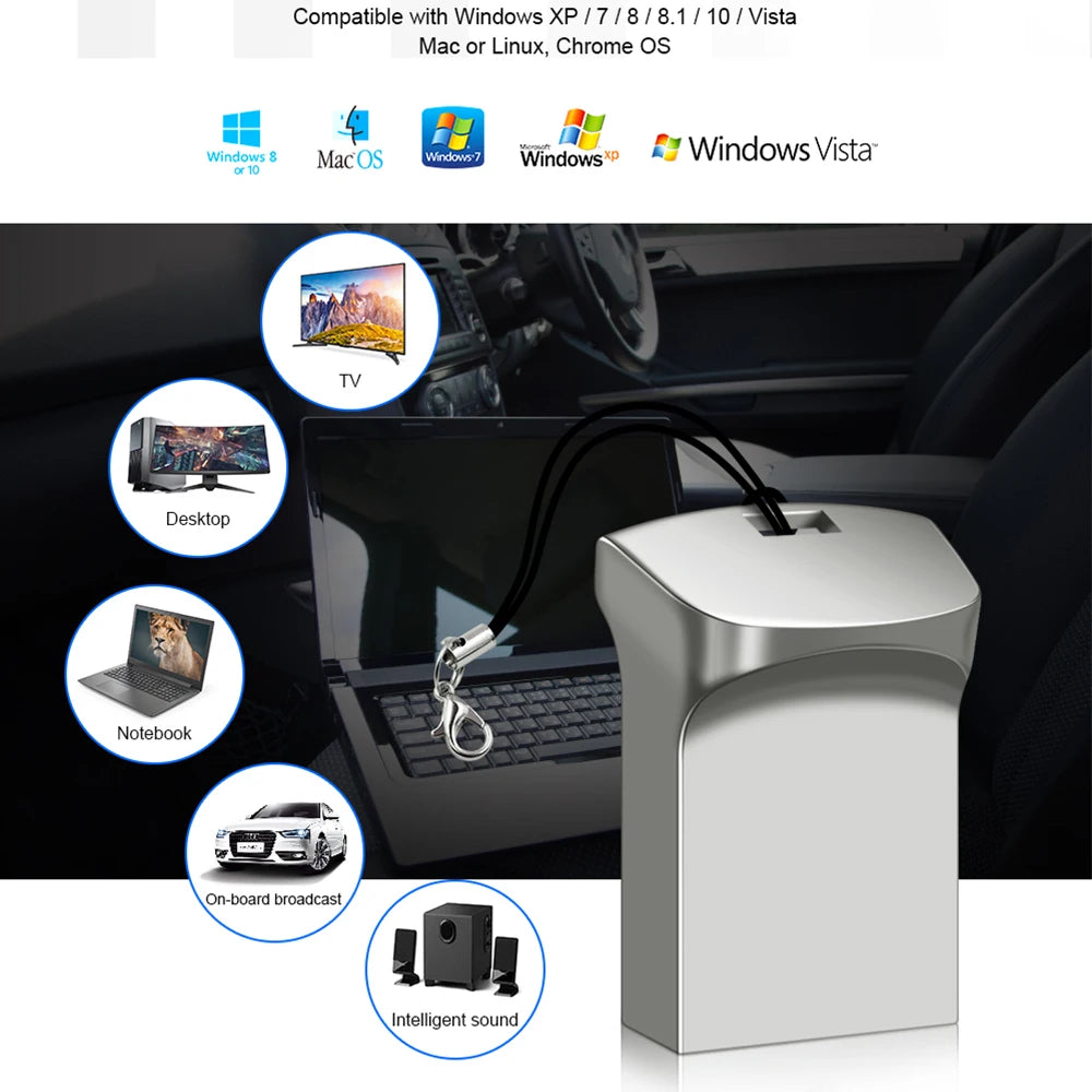 Mini USB 3.0 Pendrive 1TB 512GB 128GB Silvery External Storage Metal Memory Flash Drive USB Storage Key Pen Drive For Computer