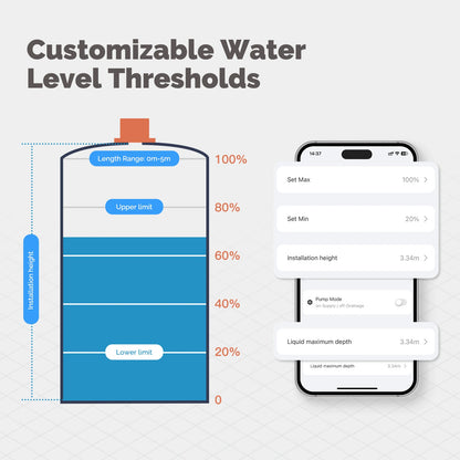 MOES WiFi/ZigBee Ultrasonic Water Level Detector - Smart Tank Monitor with Real-Time Alarms, Tuya APP Remote Control