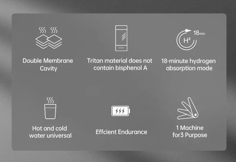 USB Battery-Powered Portable Hydrogen-Rich Water Cup 6000 Ppb 9000 Ppb for Home And Car Use