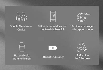 USB Battery-Powered Portable Hydrogen-Rich Water Cup 6000 Ppb 9000 Ppb for Home And Car Use