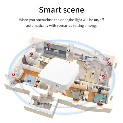 Tuya Smart Multi Mode Gateway Wireless ZigBee WiFi Bluetooth Hub Bridge Smart Life APP Control Alexa Google Home Voice Control
