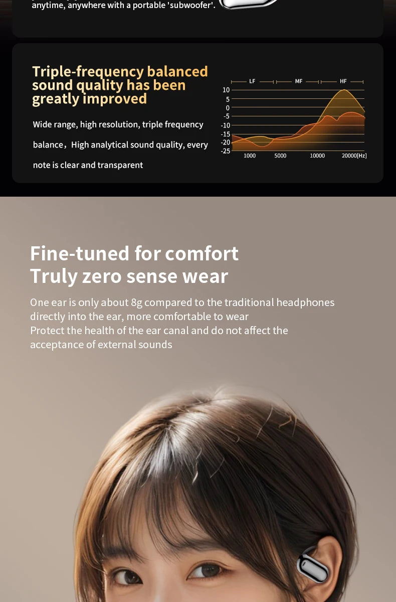 AI Translating Earbuds Real-time 144 Languages Translation Earphone Touch LCD Screen OWS Open Ear Wireless Headphone HiFi Stereo