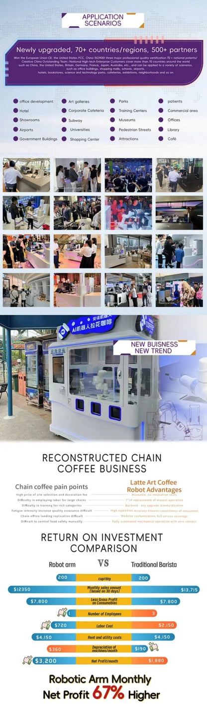 Customized AI Model Latte Art & Printing Robot Coffee Barista Vending Machine Commercial Automatic Coffee Equipment
