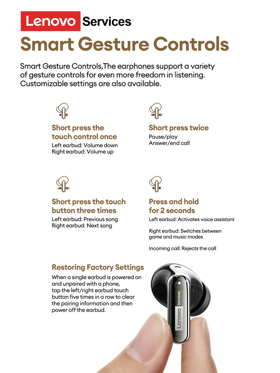 Lenovo 2026 AI Real Time Translation Wireless Earphones TWS Hi-Fi IMAX-level Sound Earphones Stereo ENC Noise Cancelling Earbuds