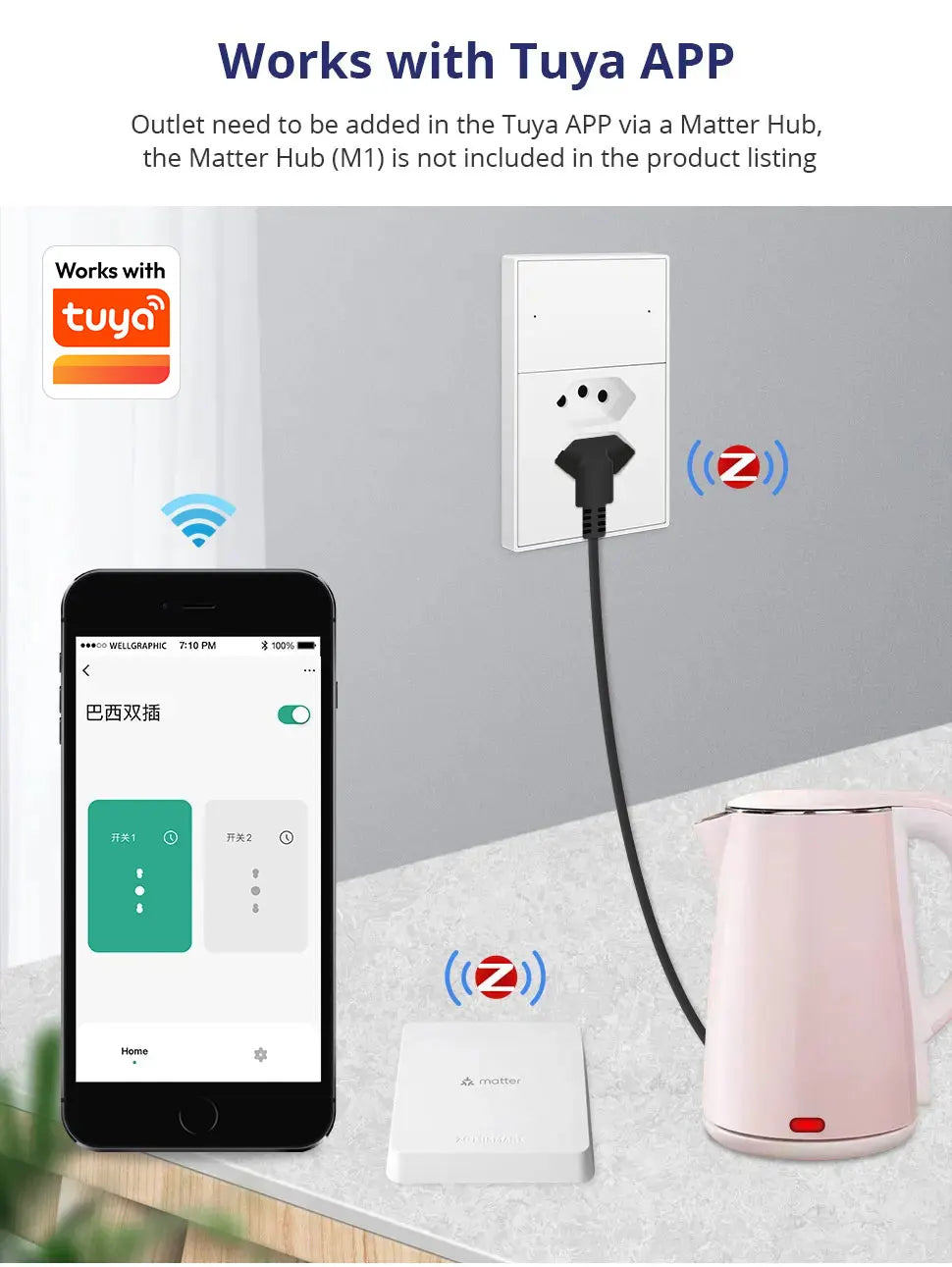 Zemismart Zigbee Brazil Outlet 10A 20A Brazilian Socket Work with Tuya Smart life Google Home Smartthings Homekit Control via M6