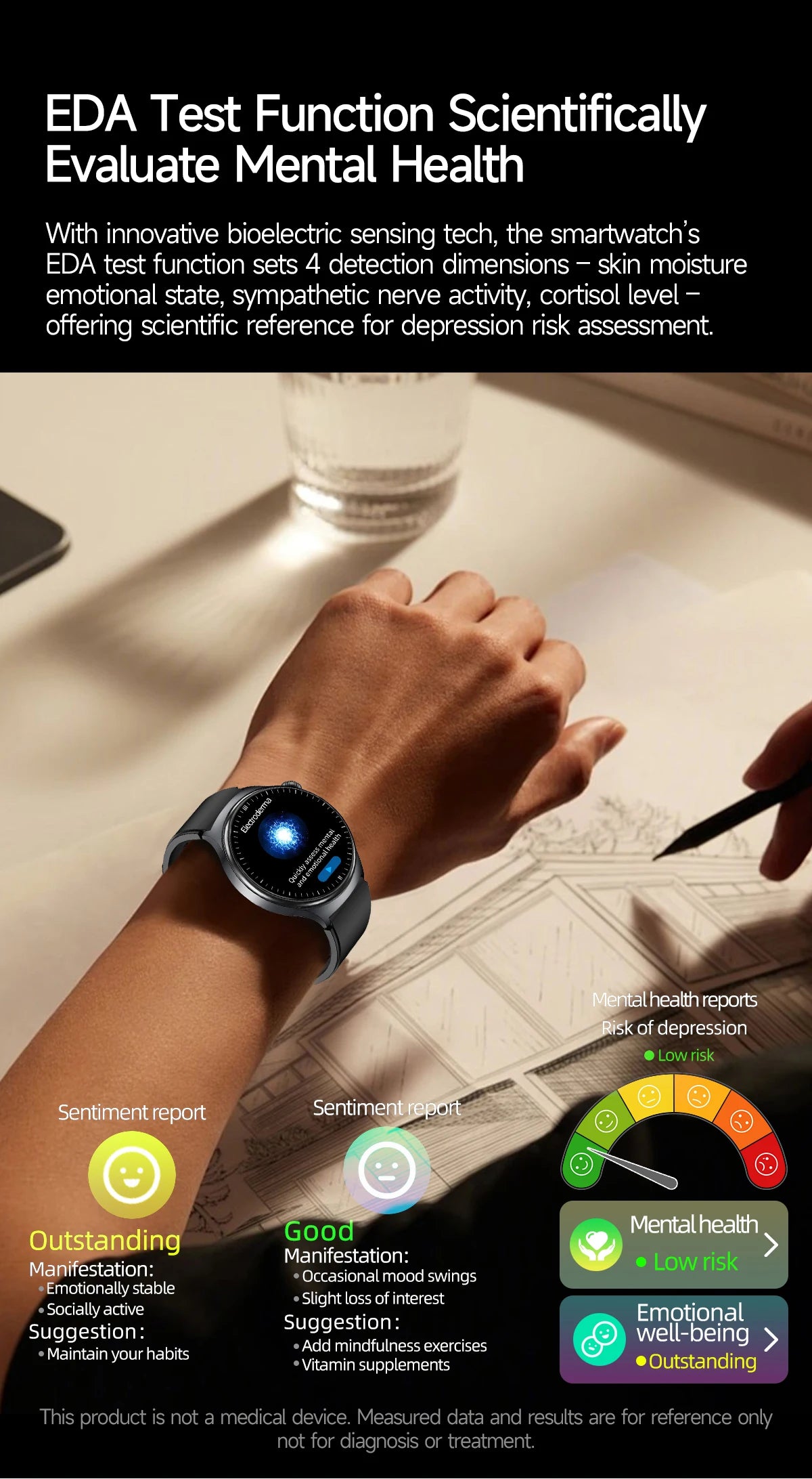 2026New Nursing Grade Health Smartwatches For Men Women Precision Detection Heart Rate Blood Fats Uric Acid ECG+PPG Smart Watch