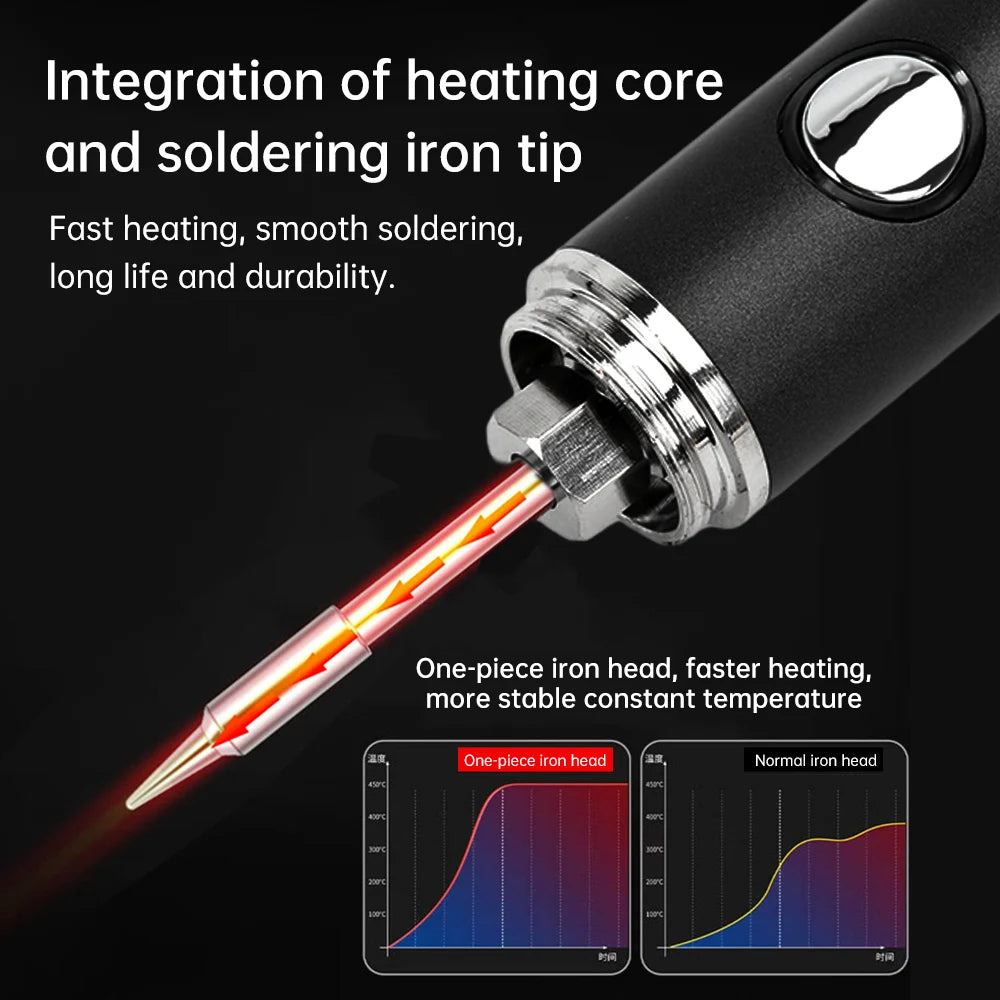 The latest USB soldering iron 5-speed temperature control mini soldering iron Type C interface plug-in models 850/1400 MAH