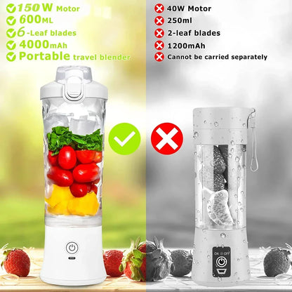 Zai Xiao Portable Blender 600ML Electric Juicer Fruit Mixers 4000mAh USB Rechargeable Smoothie Mini Blender Personal Juicer colo