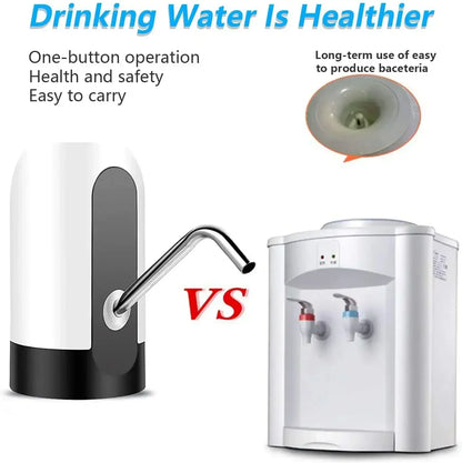 Drinking fountain Electric Portable Water Pump Dispenser USB Charging Automatic Drinking Bottle Switch Silent Touch 19 liters