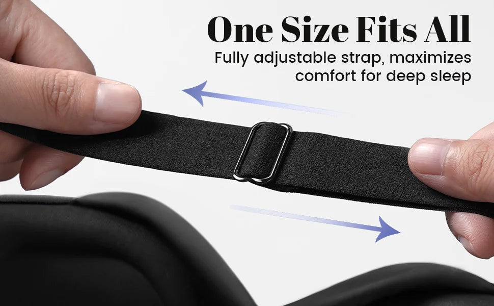 Sleep Mask ,Blackout Eye Masks for Sleep - 3D Breathable Soft Comfortable Eye Mask With Noise-cancelling earplugs