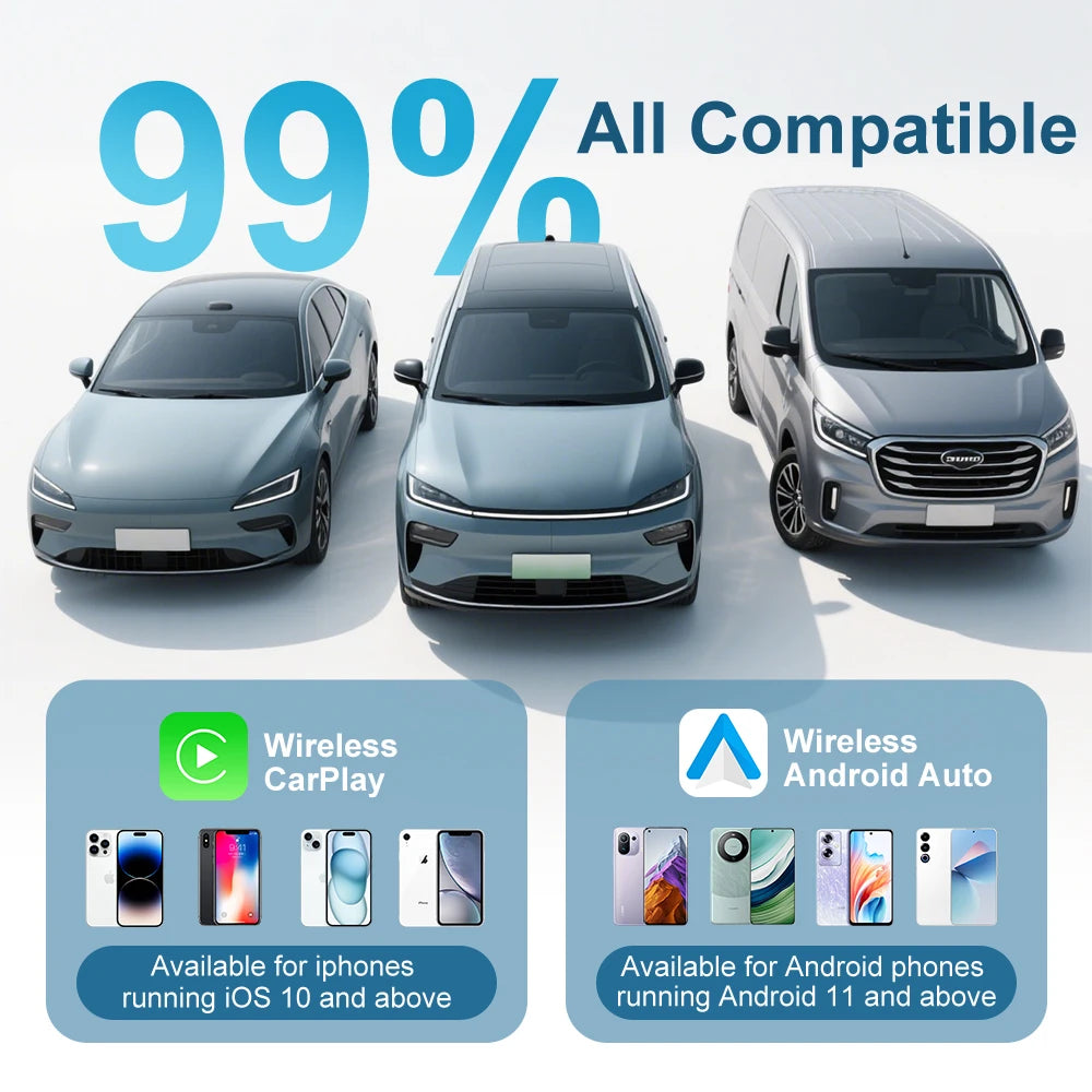 2026 Kowankit Android 15 3 in 1 Wireless CarPlay Smart AI Box Android Auto Adapter Plug Play Car TV Box Support YouTube Netflix