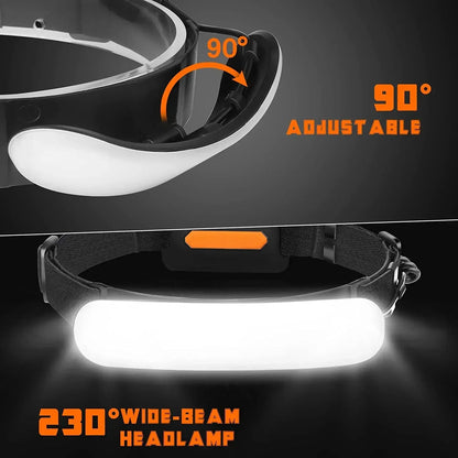 1500LM High Power LED Headlamp COB Head Flashlight With 7500Mah Built-in Battery USB Rechargeable Fishing Camping Lantern Torch
