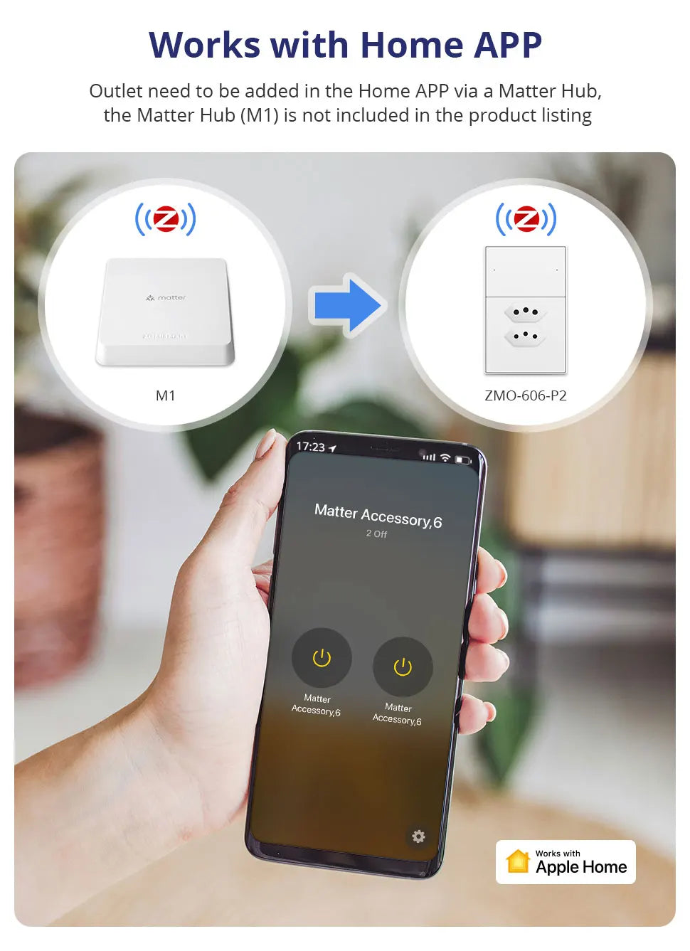 Zemismart Zigbee Brazil Outlet 10A 20A Brazilian Socket Work with Tuya Smart life Google Home Smartthings Homekit Control via M6