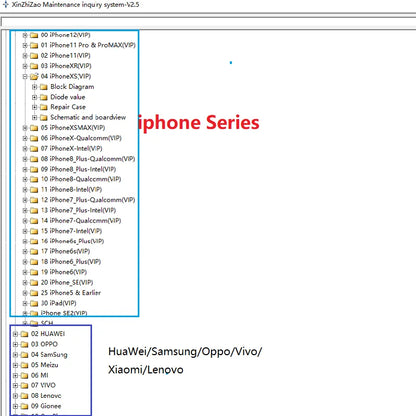 XinZhiZao  XZZ  1 Year Online Dongle Schematic Diagram Boardview Bitmap Drawing For iPhone Samsung ipad Macbook Repair Software