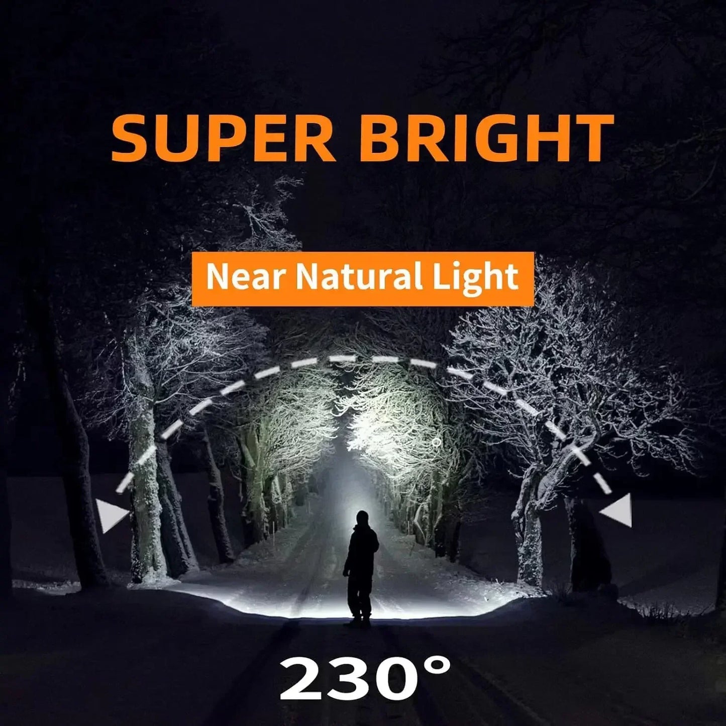 1500LM High Power LED Headlamp COB Head Flashlight With 7500Mah Built-in Battery USB Rechargeable Fishing Camping Lantern Torch