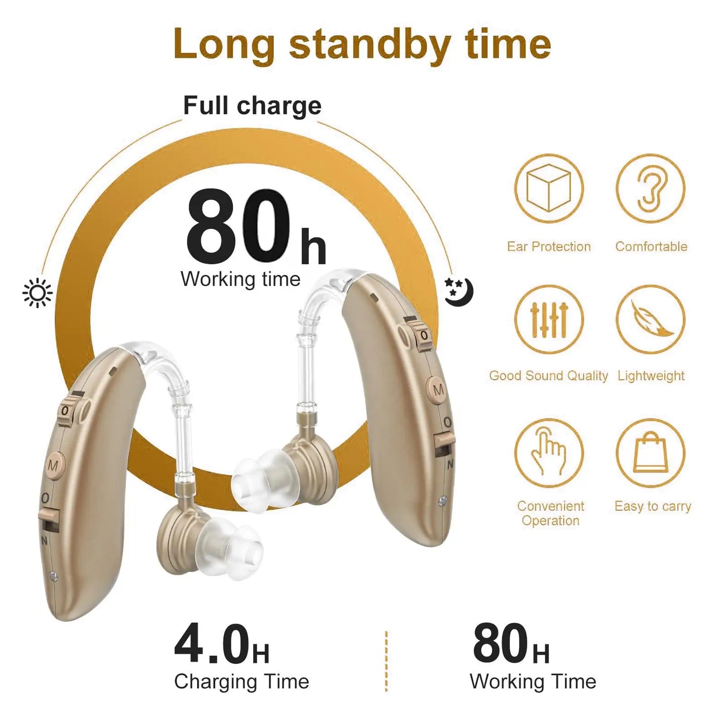 2025 NEW CHEAP Rechargeable Hearing Aid Wireless Portable BTE Elderly Hearing Aids Sound Amplifier Free Shipping