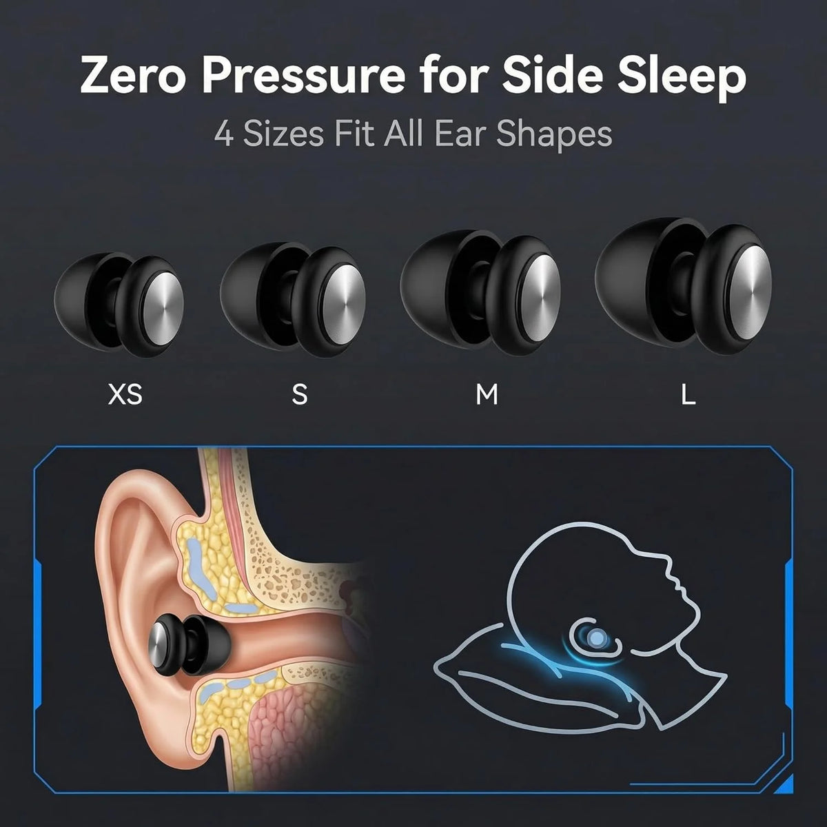 XYM Silicone Soundproof  Anti Noise Bullet Type Earplugs Portable Sports, Sleep  Noise Reduction Silicone Earplugs Reusable