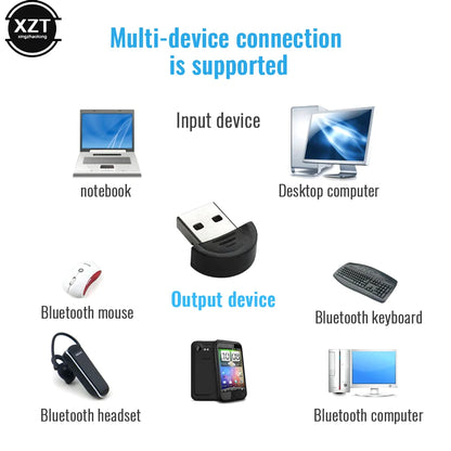 Super Mini USB 2.0 Microphone MIC Audio Adapter Portable Studio Speech MIC Driver Free for Laptop/Notebook/PC/MSN/Skype