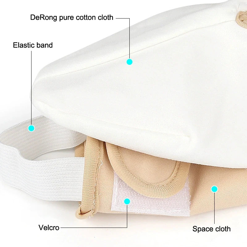 New Reusable Castor Oil Pack Feet Castor Oil Compress Pads Wraps Adjustable Pad Self Conditioning Aid Muscles Care