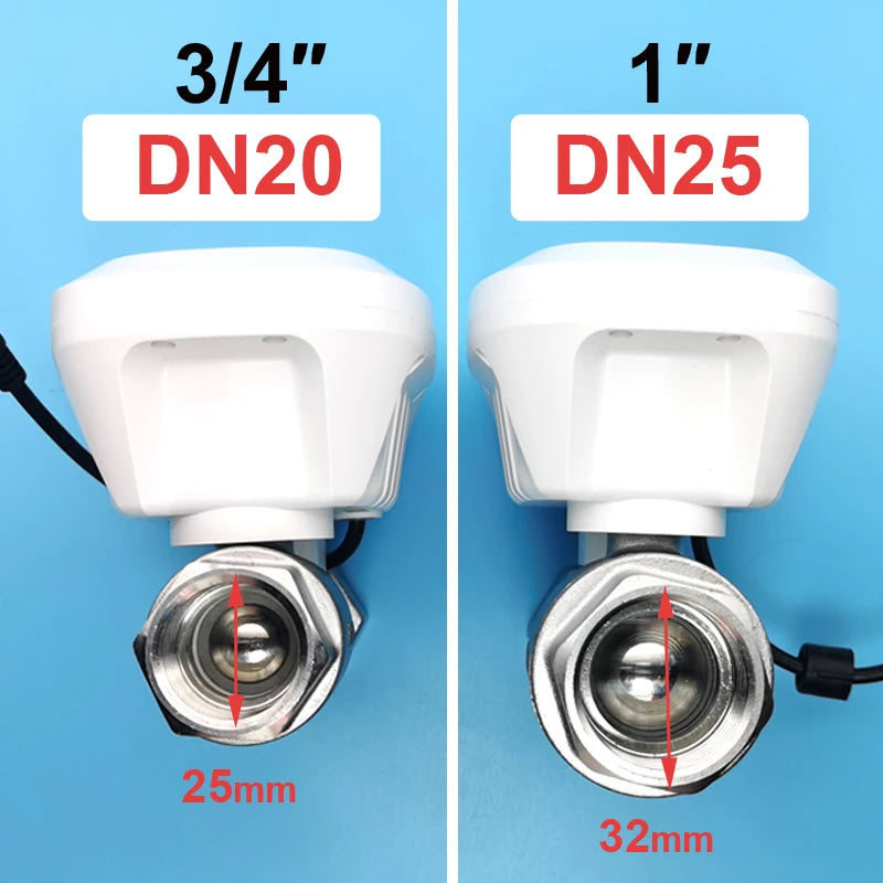 Zigbee Or WiFi Tuya Smart Water Valve Water Meter Water Flow Rate Consumption Temperature Display Smart Life Control Irrigation