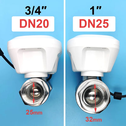 Zigbee Or WiFi Tuya Smart Water Valve Water Meter Water Flow Rate Consumption Temperature Display Smart Life Control Irrigation