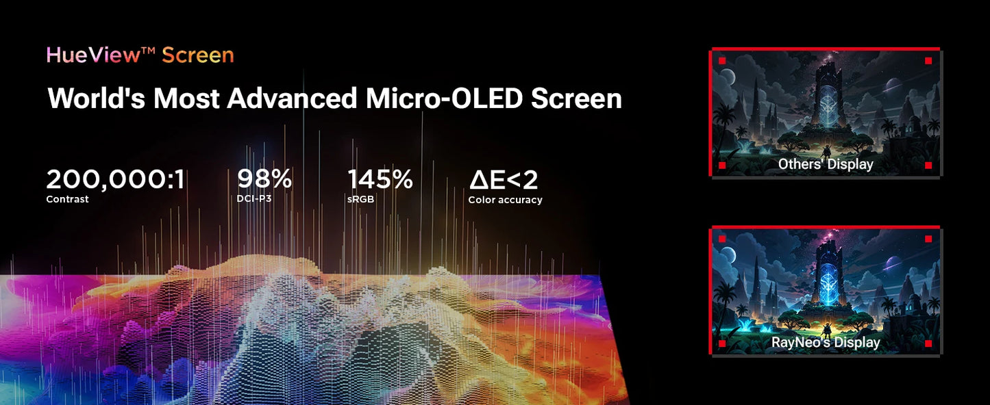TCL RayNeo Air 4 /Air 4 PRO /Air 3S/2S Inteligentne okulary AR 201-calowy Micro OLED 3D HD Prywatne Kino do telefonu, komputera, konsoli do gier