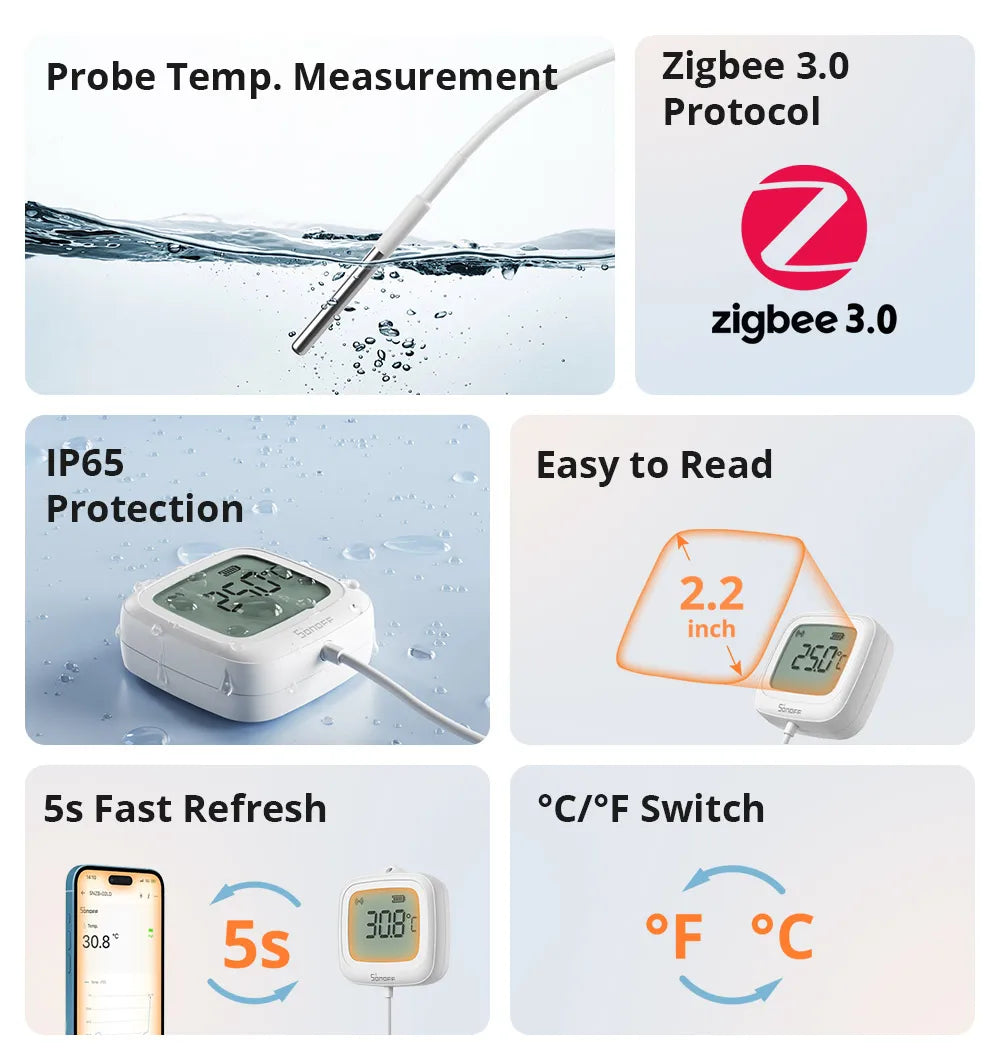 SONOFF SNZB-02LD Zigbee3.0 LCD Smart Thermometer with Probe IP65 Waterproof for Fridge Pool Fish tank Wine Cellar via ZBBridge-P