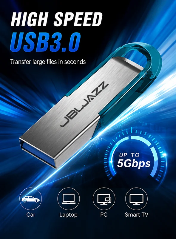 High Speed USB 3.0 Pen Drive Original 512GB 256GB Flash Drive OTG U Disk Memory Stick 128GB 64GB For Storage Devices Pendrive