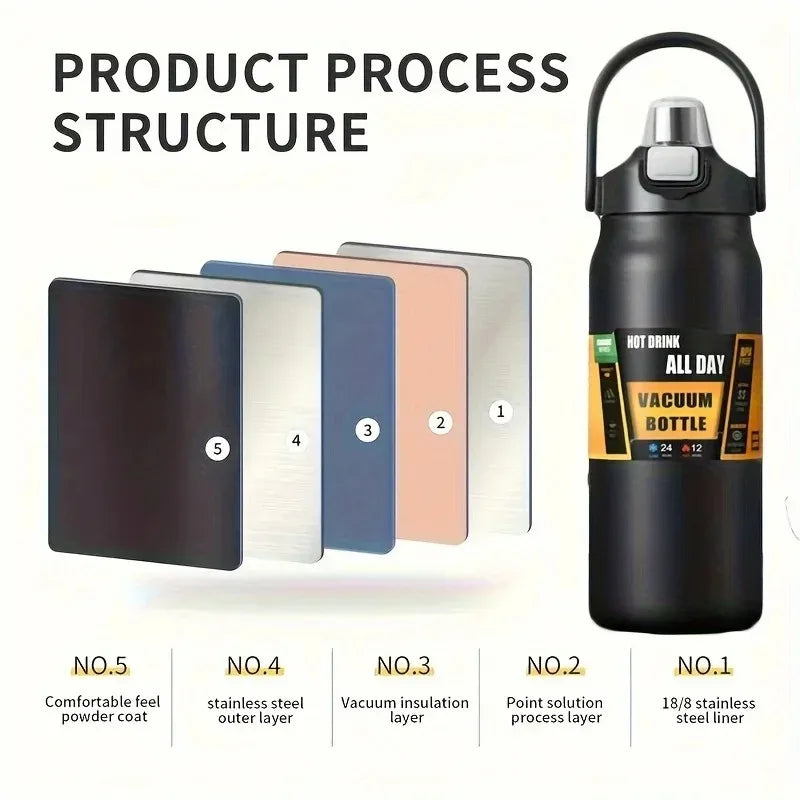 LUSQI 304 Stainless Steel Thermal Mug Outdoor Thermos Bottle Portable Tumbler Vacuum Flasks Cold & Hot Straw Water Bottle