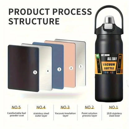 LUSQI 304 Stainless Steel Thermal Mug Outdoor Thermos Bottle Portable Tumbler Vacuum Flasks Cold & Hot Straw Water Bottle