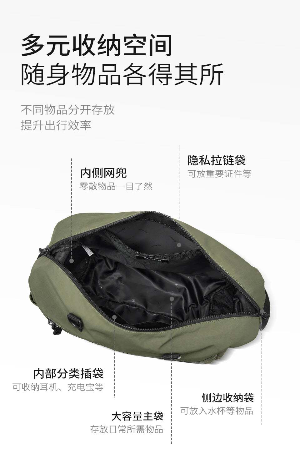 MOYYI INS Korean Style Men Messenger Bags Women Travel Casual Large Hobo Bag Waterproof Nylon Laptop Crossbody Shoulder Bag