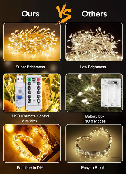 USB Power LED Firecracker String Lights Remote Control Garland Fairy Lights for Wedding Party Garden Plants Christmas Decoration