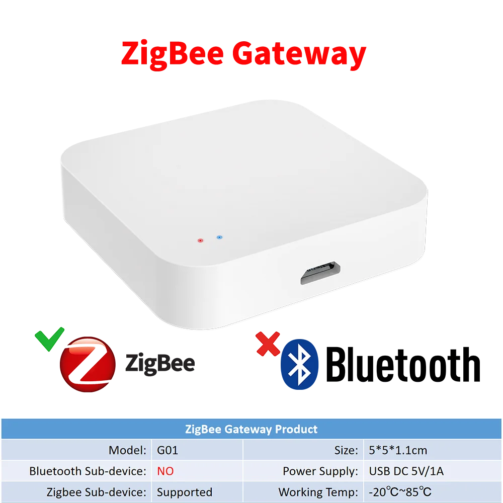 Tuya Zigbee Gateway Hub Smart Home Wireless Bridge SmartLife APP Remote Control Automation Device Works with Alexa Google Home