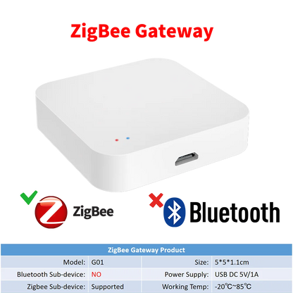 Tuya Zigbee Gateway Hub Smart Home Wireless Bridge SmartLife APP Remote Control Automation Device Works with Alexa Google Home