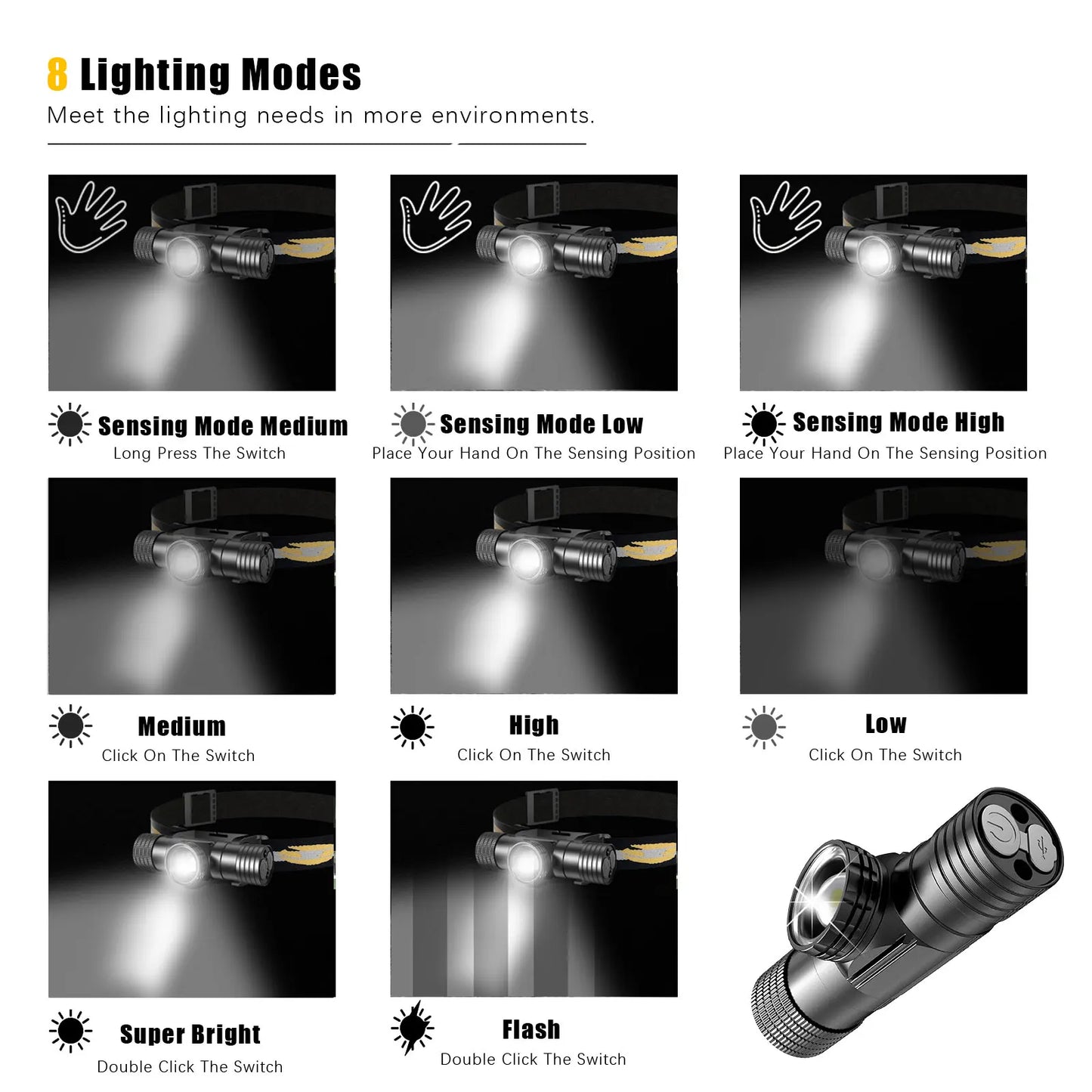 LED Wave Hand Induction Headlamp Sensor Headlight USB C 18650 Magnetic Tail Head Torch Camping Hunting Lamp Zoomable Flash light