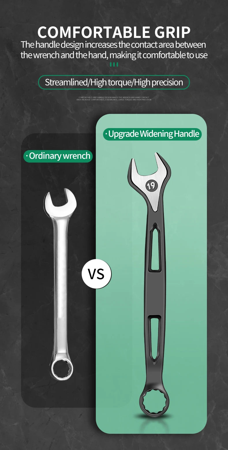 8mm-32mm Ratchet Wrench Dual-purpose Metric Setdouble Offset Ring Spanner Universal Spanner For Car Repair Hand Tool