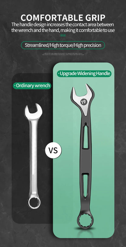 8mm-32mm Ratchet Wrench Dual-purpose Metric Setdouble Offset Ring Spanner Universal Spanner For Car Repair Hand Tool