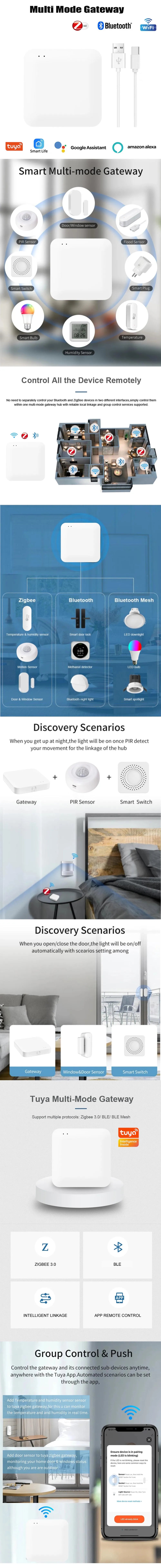 Tuya Multi-Mode ZigBee Bluetooth Gateway Hub Wireless Smart Home Appliances Remote Controller Bridge Support Alexa Google Home