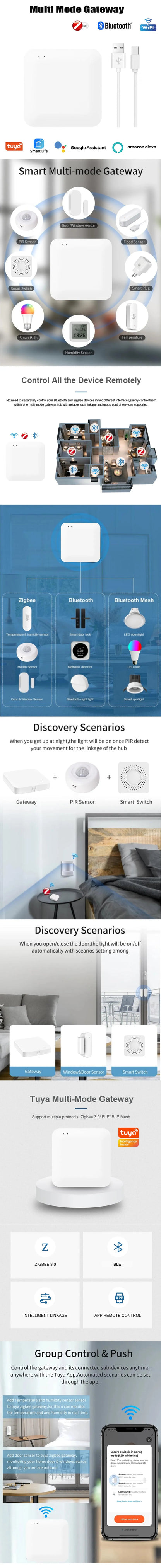 Tuya Multi-Mode ZigBee Bluetooth Gateway Hub Wireless Smart Home Appliances Remote Controller Bridge Support Alexa Google Home
