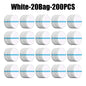 Invisible Thigh Chafing Prevention Patch Anti Friction Sticker for Inner Thighs Summer Men Women Plus Size Chafing Relief