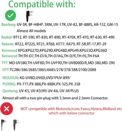 Two Way Radio Wireless Bluetooth Speaker Mic, Handheld Shoulder Microphone for Baofeng  Quansheng UV-K5 Radtel RT-470X RT-900