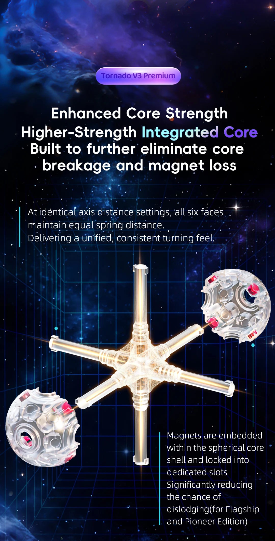 [JudyCube] QiYi X-Man Tornado V3M Premium Pioneer UV Magnetic Magic Speed Cube Qiyi SaoCube Tornado V3 M Flagship Puzzle Toy