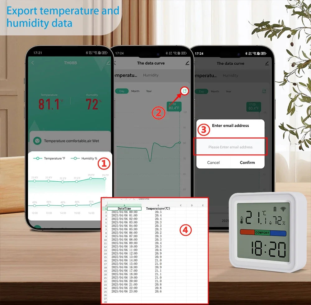 Tuya WiFi Temperature Humidity Sensor for Smart Home with LCD Screen Backlight Hygrometer Thermometer Support Alexa Google Home