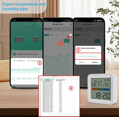 Tuya WiFi Temperature Humidity Sensor for Smart Home with LCD Screen Backlight Hygrometer Thermometer Support Alexa Google Home