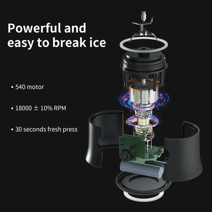 Zai Xiao Portable Blender 600ML Electric Juicer Fruit Mixers 4000mAh USB Rechargeable Smoothie Mini Blender Personal Juicer colo