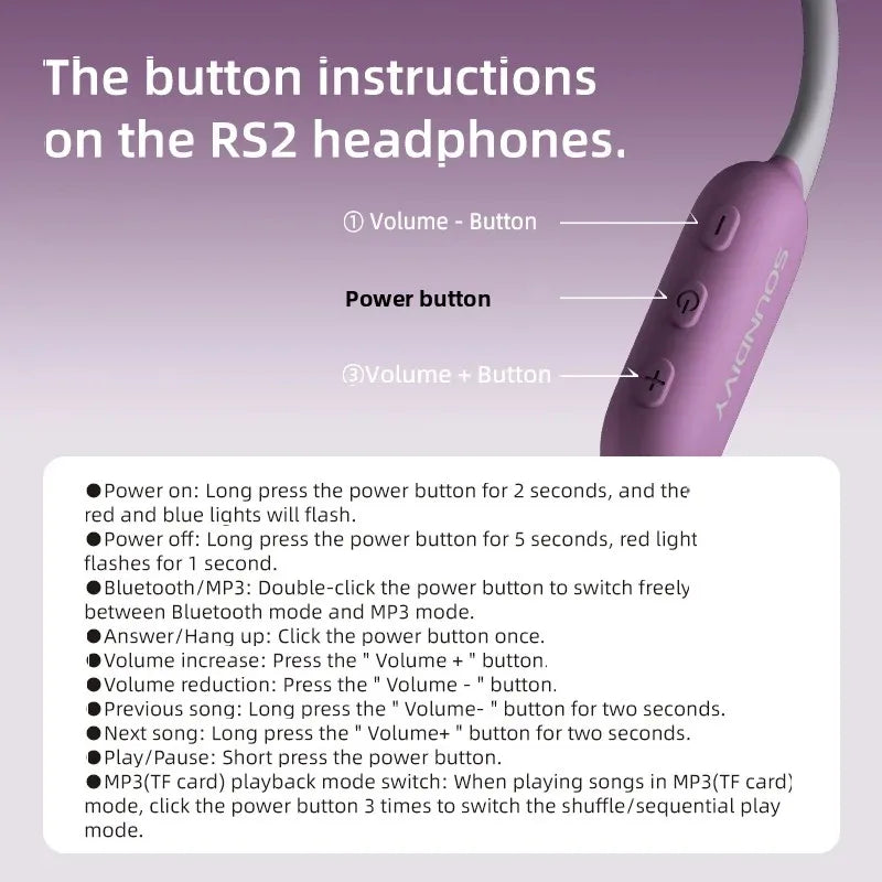 Słuchawki douszne douszne SOUNDITY RS2 z przewodnictwem kostnym, 32 GB pamięci, IPX6, odporne na pot, do biegania i jazdy na rowerze