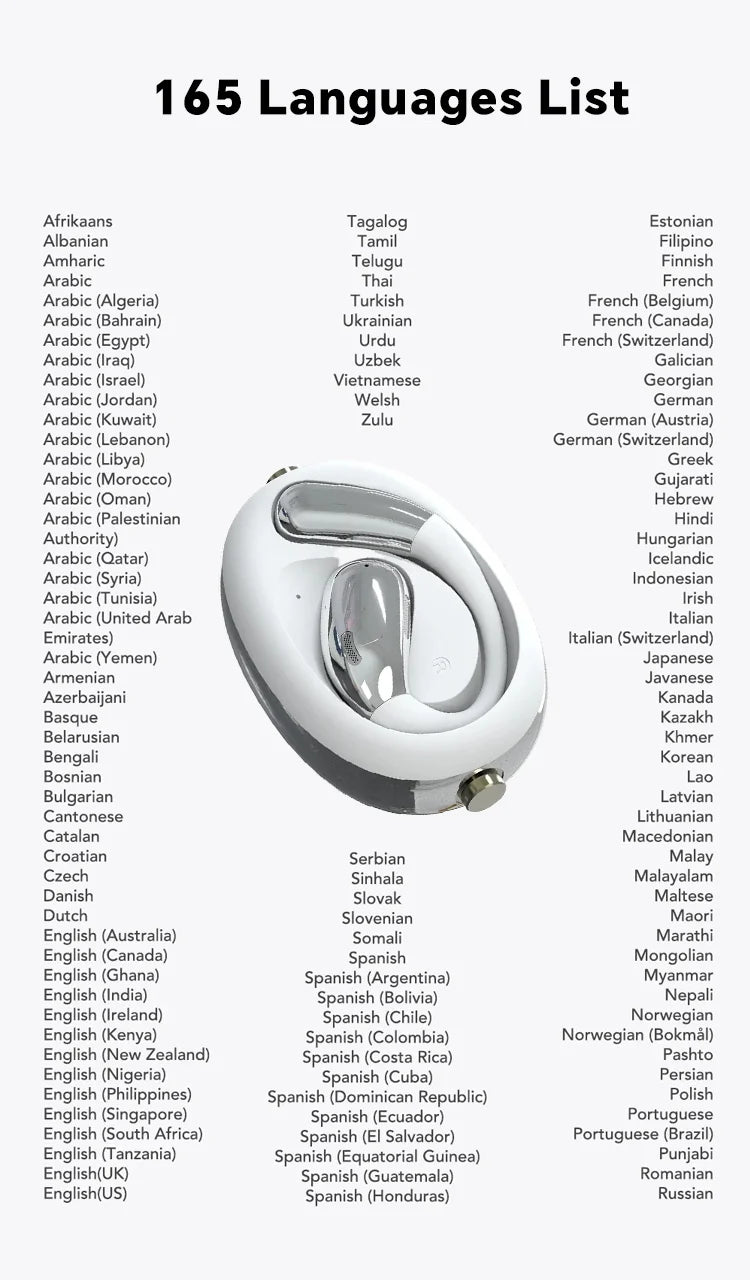A60 Business Translator Earbuds Real-Time 164 Languages AI Headset Bluetooth 6.0 Wireless for Meetings HD Call