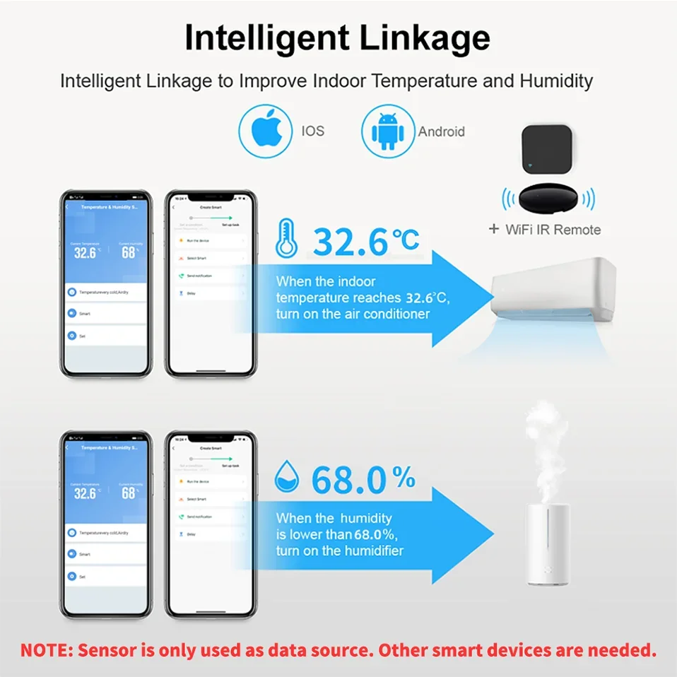 Tuya Zigbee WiFi Temperature & Humidity Sensor APP Remote Monitor For Smart Home Work With SmartLife Alexa Google Home Assistant