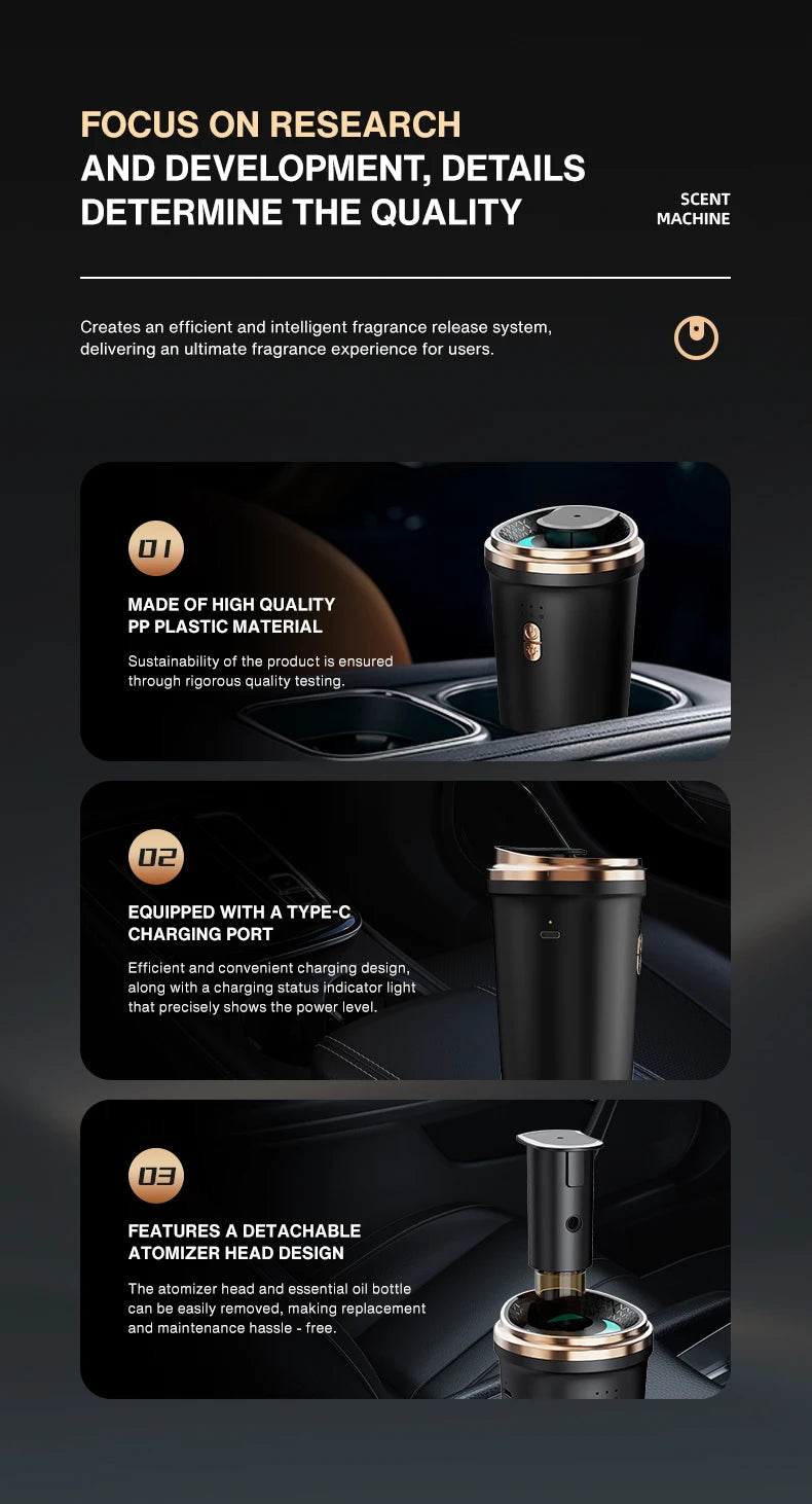 Namste 50m³ Car Air Freshener Perfume Aroma Diffuser No Water Essential Oils Aluminum Alloy Material Button Type-c Charge